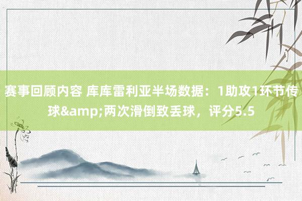 赛事回顾内容 库库雷利亚半场数据：1助攻1环节传球&两次滑倒致丢球，评分5.5